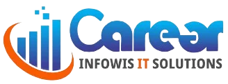 Career Infowis Logo